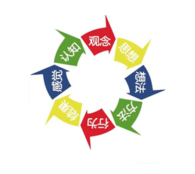 怎么将传统的seo转化成营销思维的seo?