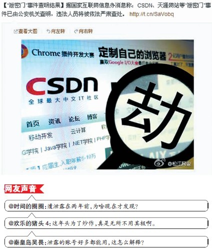 如何利用CSDN进行推广